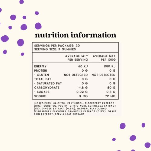 Chuu Nutrition Elderberry and Echinacea Gummies 99% Sugar Free 40pcs 3 pack