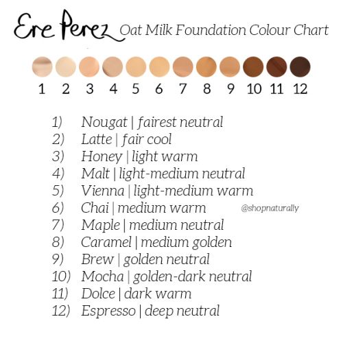 Ere Perez Oat Milk Foundation 12 Shades