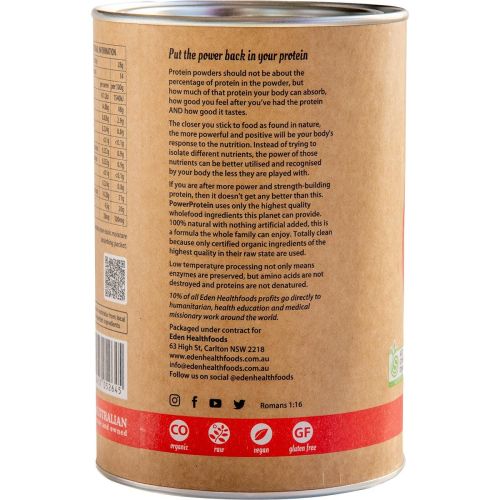 Power_Protein2