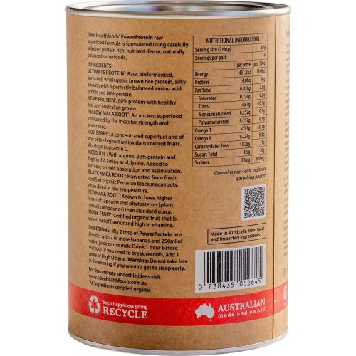 Power_Protein3