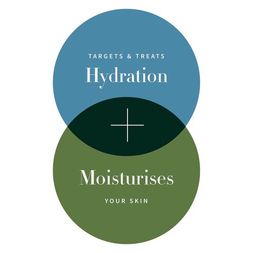 Antipodes Baptise H2O Ultra-Hydrating Water Gel 60ml