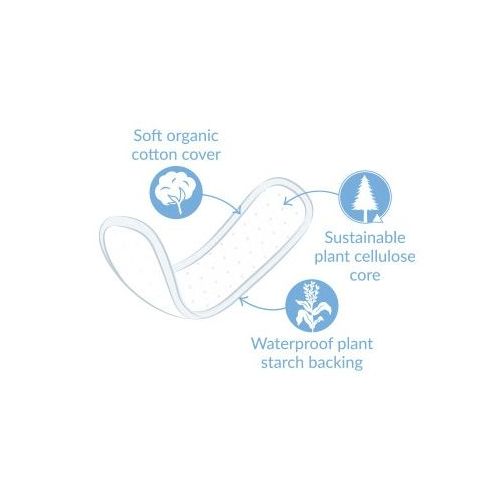 Natracare Panty Liners Mini 30 Pack