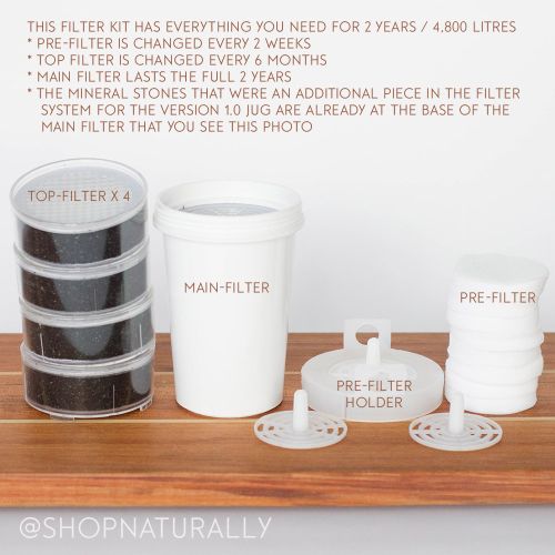 Waters Co BioAce+ Alkaline Mineral Water Filter Jug 1L Shop Naturally