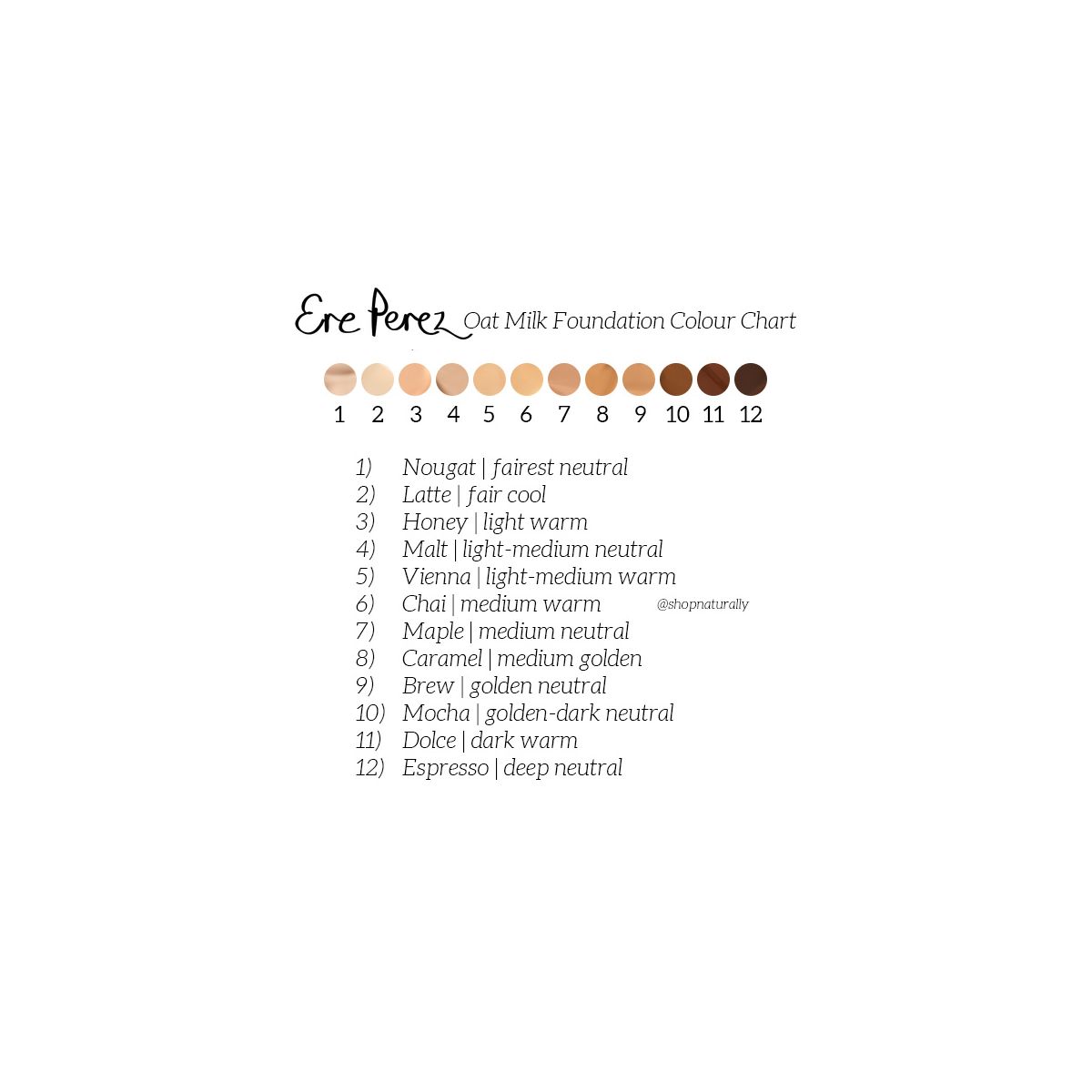 Ere Perez Oat Milk Foundation 12 Shades