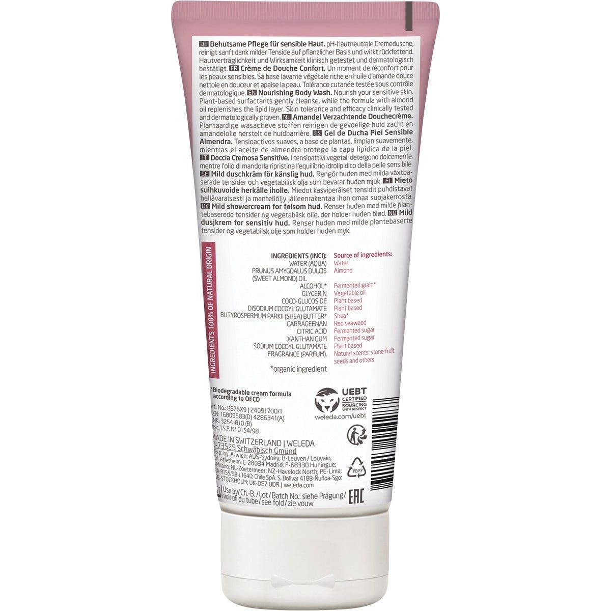 Sensitive_Nourishing_Body_Wash_Almond2