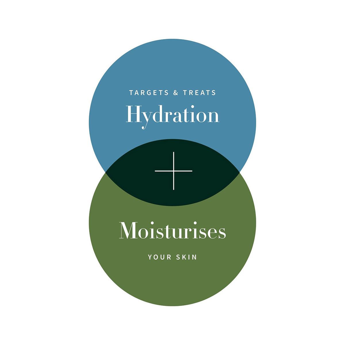 Antipodes Hosanna H2O Intensive Skin-Plumping Serum 30ml