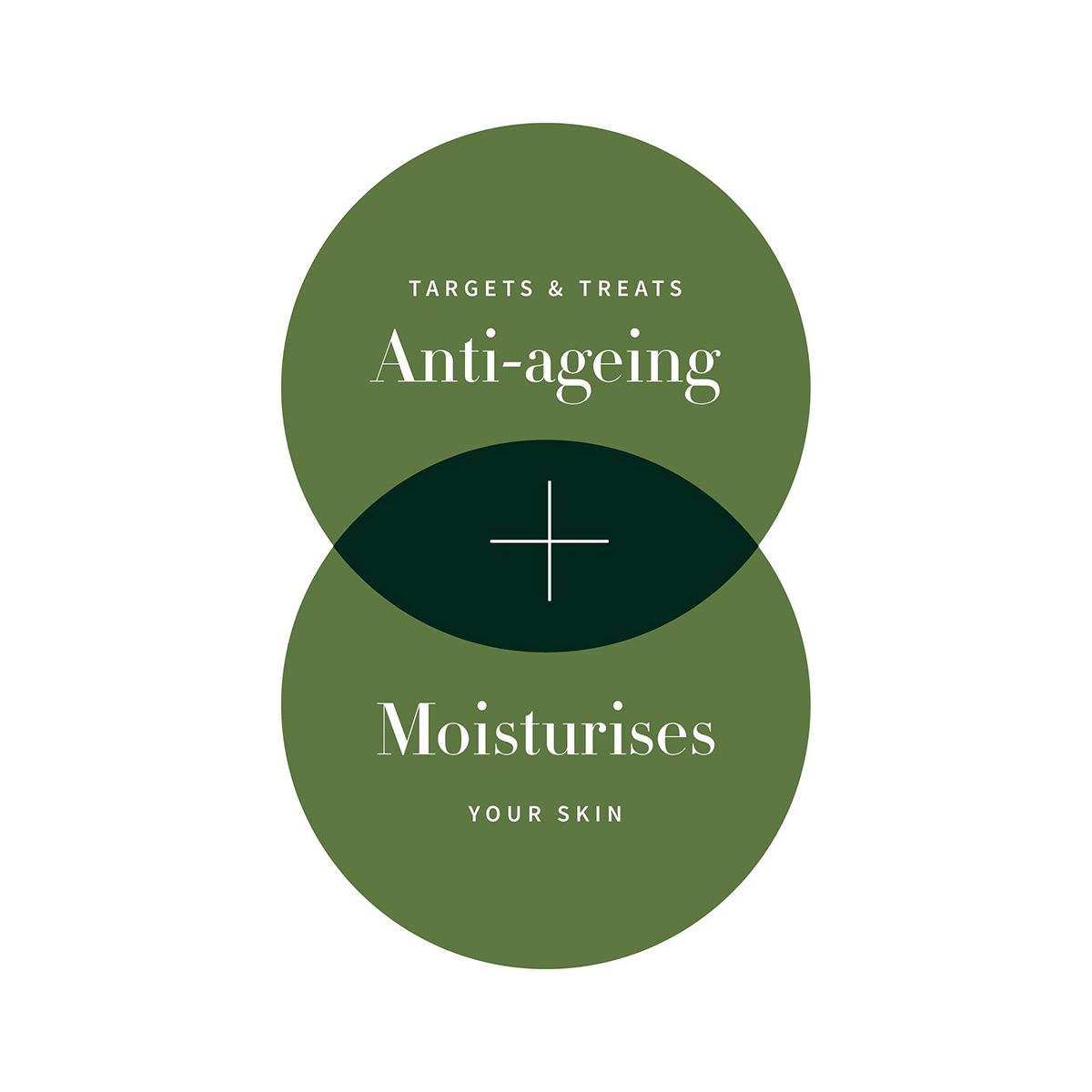Antipodes Joyful Hand & Body Cream 120ml