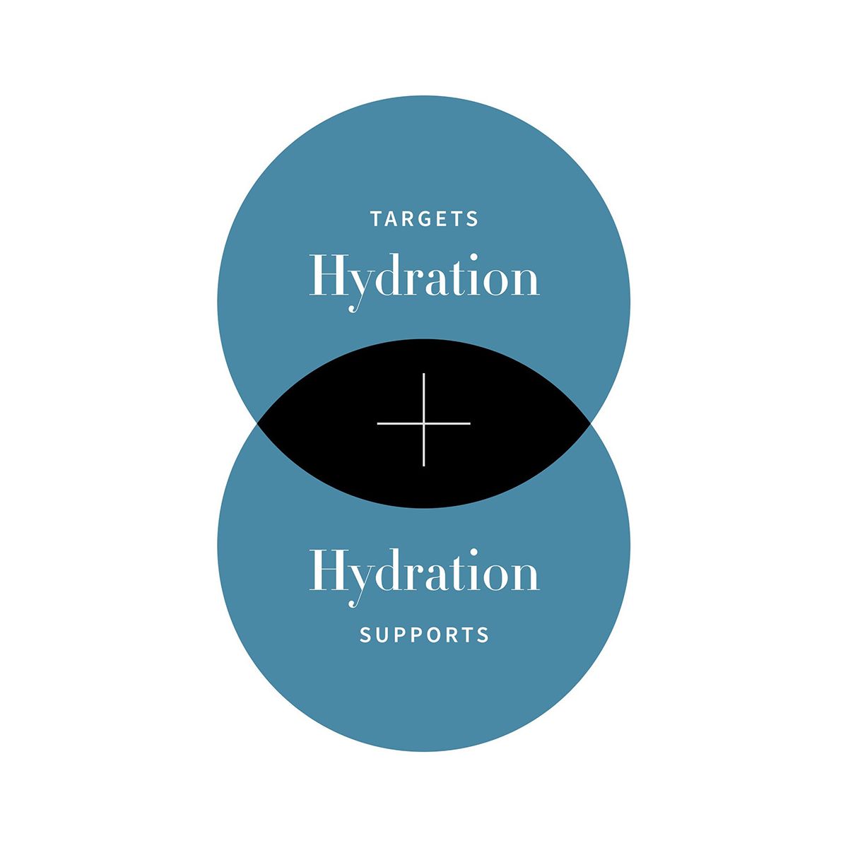 Antipodes Maya Hyaluronic 72-hour Hydration Serum 30ml