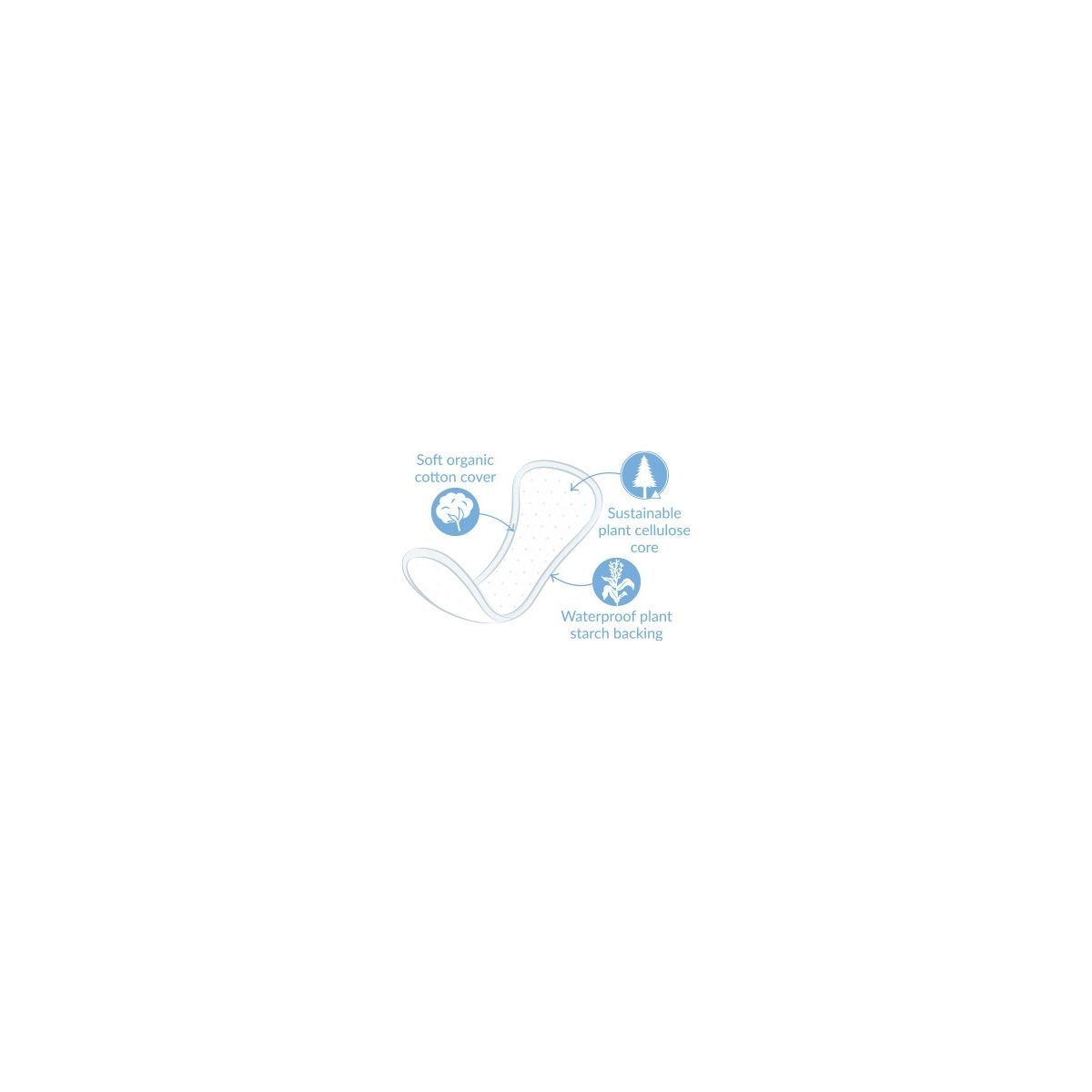 Natracare Panty Liners Curved 30 Pack
