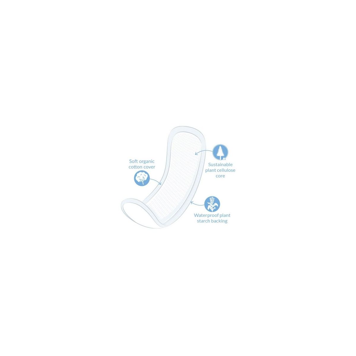 Natracare Maxi Pads Regular 14 Pack