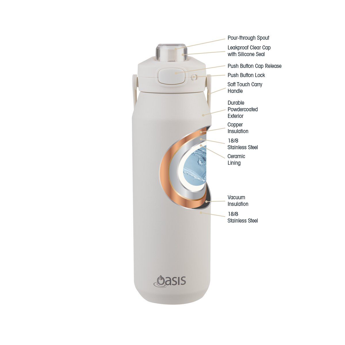 OASIS CERAMIC LINED STAINLESS STEEL TRIPLE WALL INSULATED 'CAPRI' DRINK BOTTLE W/ QUICK RELEASE LID 1L ALABASTER