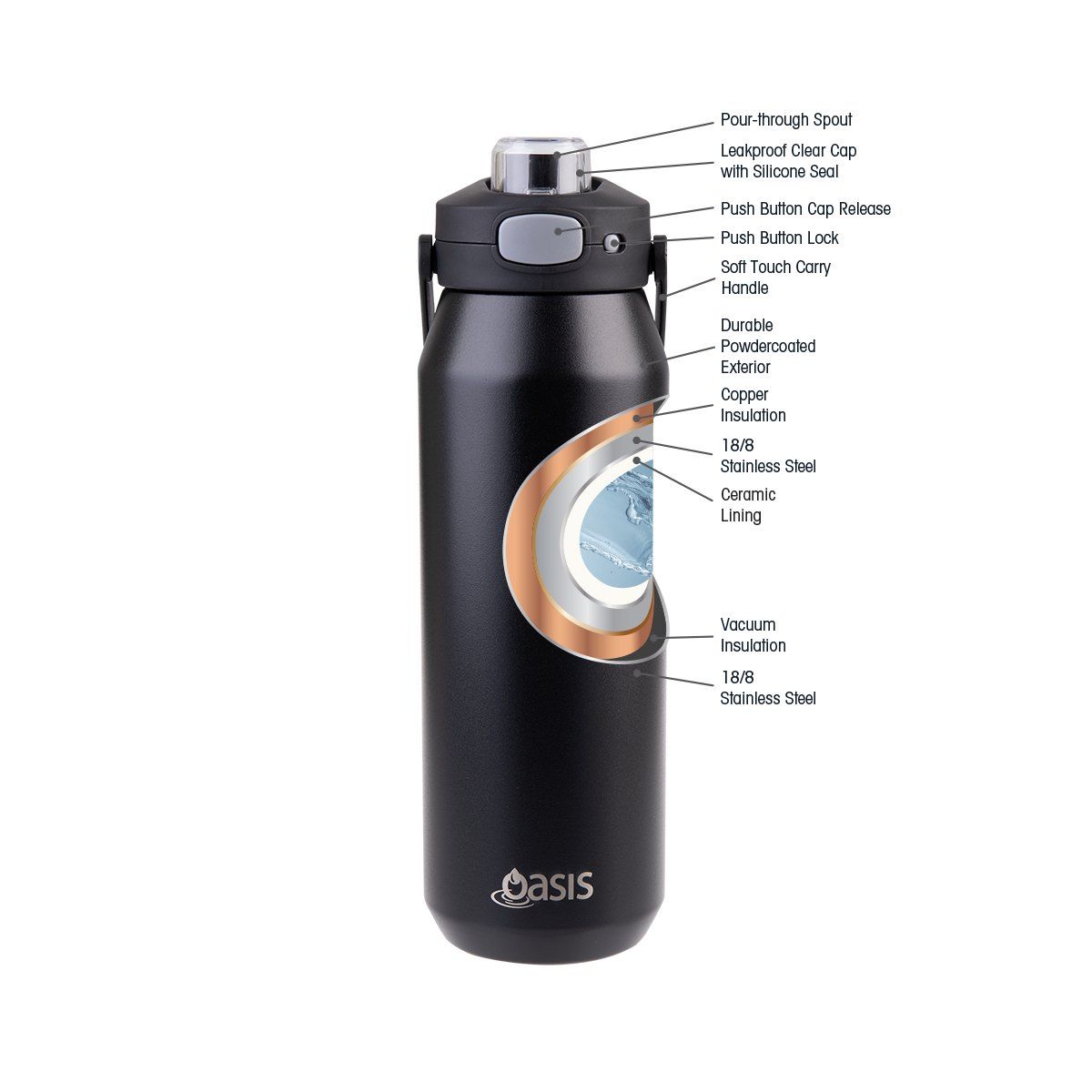 OASIS CERAMIC LINED STAINLESS STEEL TRIPLE WALL INSULATED 'CAPRI' DRINK BOTTLE W/ QUICK RELEASE LID 1L BLACK