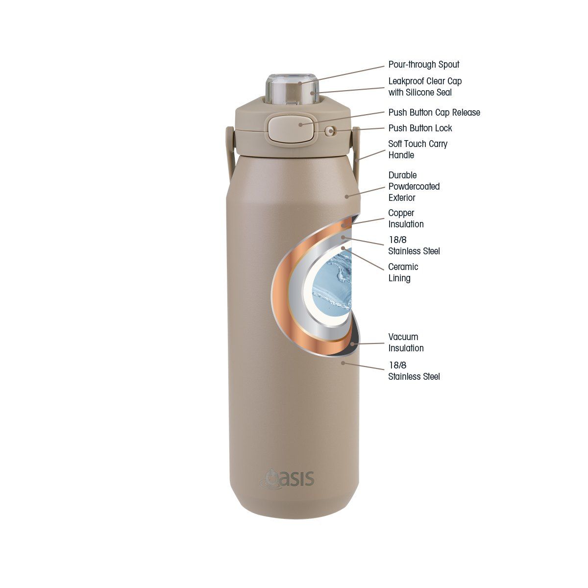 OASIS CERAMIC LINED STAINLESS STEEL TRIPLE WALL INSULATED 'CAPRI' DRINK BOTTLE W/ QUICK RELEASE LID 1L LATTE