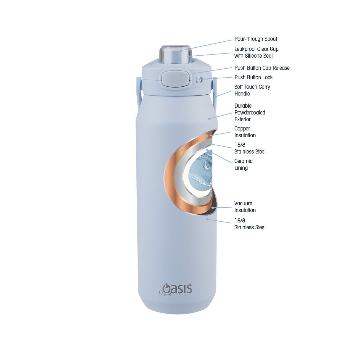 OASIS CERAMIC LINED STAINLESS STEEL TRIPLE WALL INSULATED 'CAPRI' DRINK BOTTLE W/ QUICK RELEASE LID 1L PERIWINKLE
