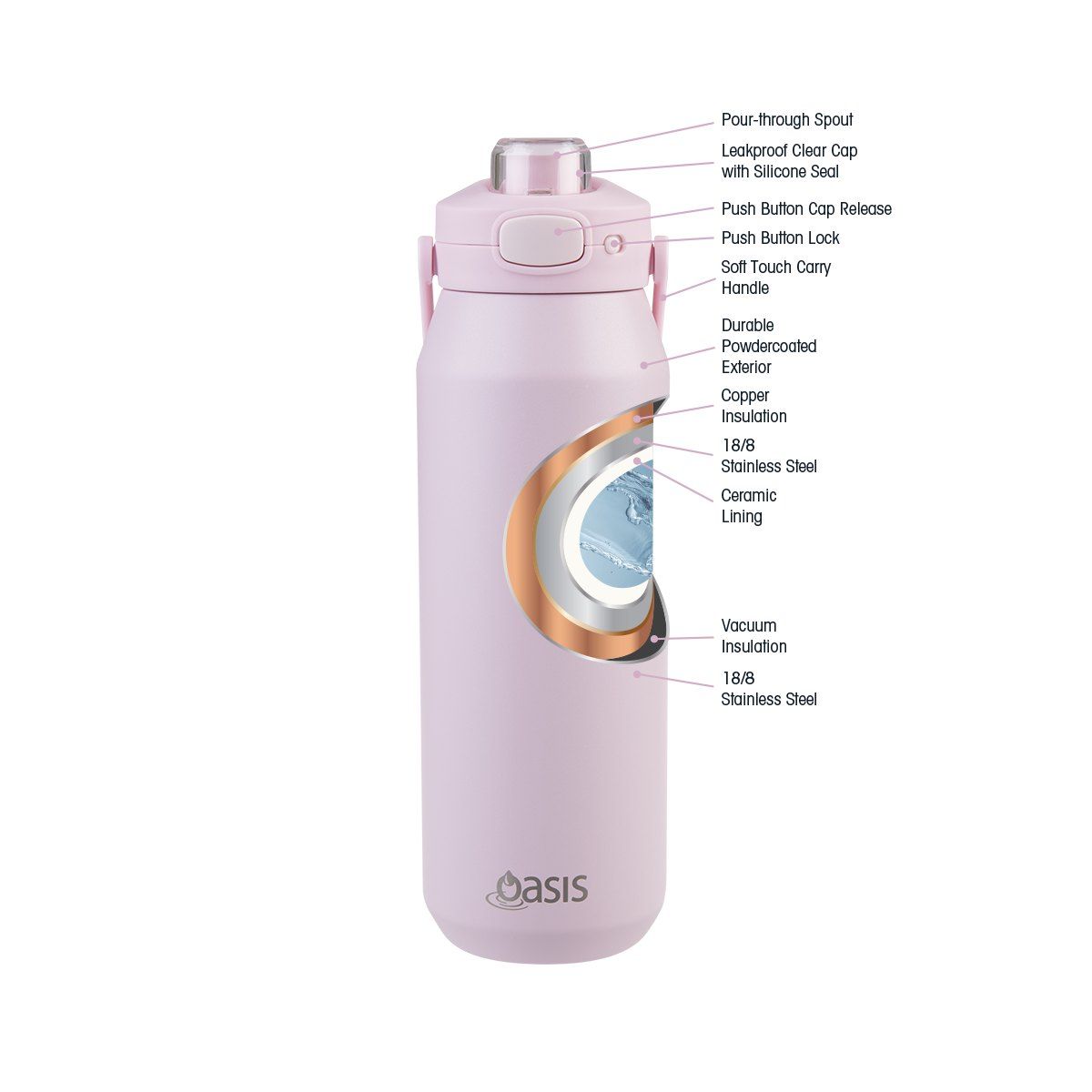 OASIS CERAMIC LINED STAINLESS STEEL TRIPLE WALL INSULATED 'CAPRI' DRINK BOTTLE W/ QUICK RELEASE LID 1L PINK LEMONADE