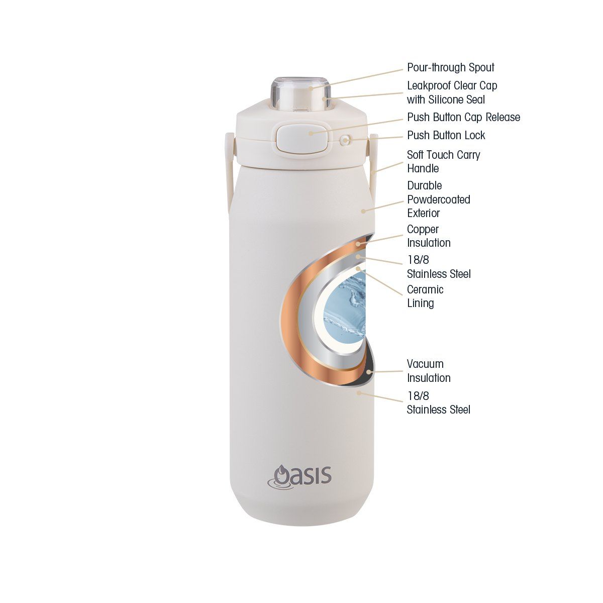 OASIS CERAMIC LINED STAINLESS STEEL TRIPLE WALL INSULATED 'CAPRI' DRINK BOTTLE W/ QUICK RELEASE LID 750ML ALABASTER