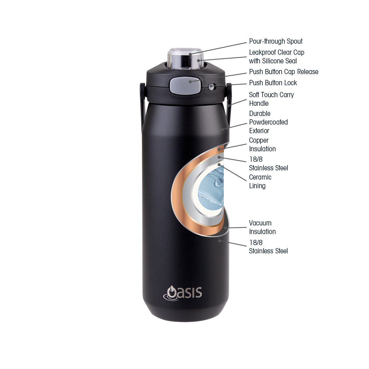 OASIS CERAMIC LINED STAINLESS STEEL TRIPLE WALL INSULATED 'CAPRI' DRINK BOTTLE W/ QUICK RELEASE LID 750ML BLACK