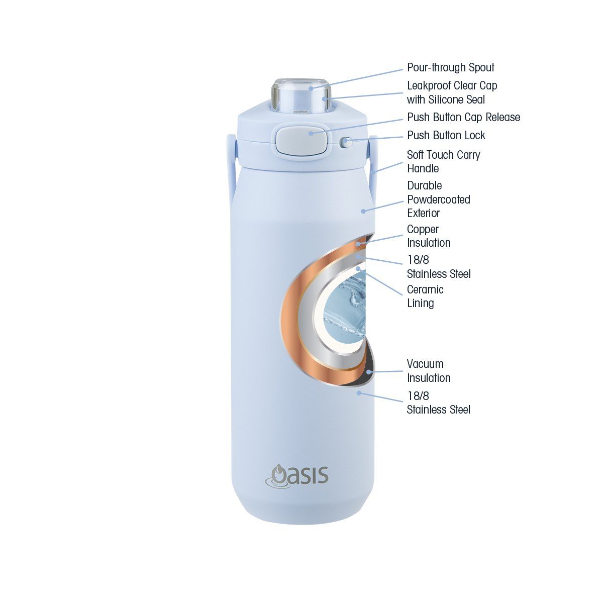 OASIS CERAMIC LINED STAINLESS STEEL TRIPLE WALL INSULATED 'CAPRI' DRINK BOTTLE W/ QUICK RELEASE LID 750ML PERIWINKLE