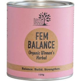 Fem_Balance1